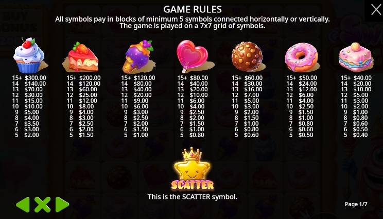 Sweet Kingdom pragmaticplay ufabet36 vip ฝาก ถอน