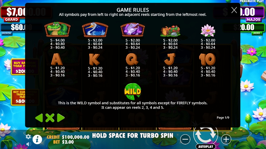 Tiny Toads pragmaticplay ufabet36 vip ฝาก ถอน