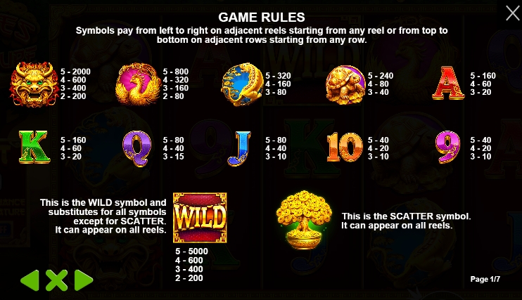 Trees of Treasure pramaticplay ufabet36 vip ฝาก ถอน