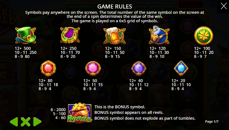 Wheel O’Gold Megaways pramaticplay ufabet36 vip ฝาก ถอน