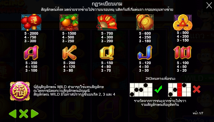 3 Dancing Monkeys pragmaticplay ufabet366 vip ฟรีเครดิต