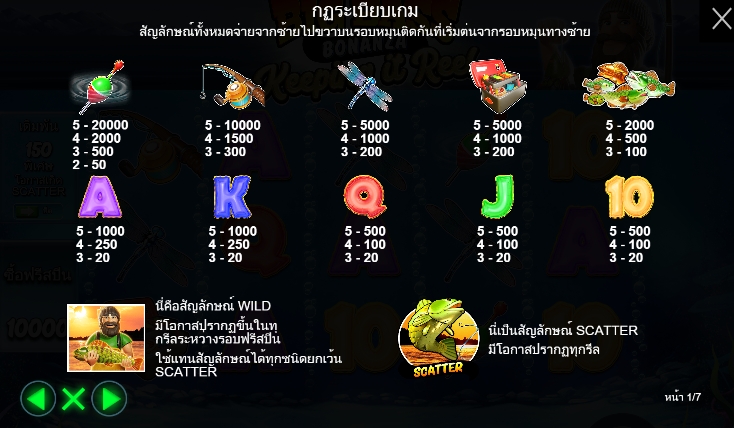 Big Bass Bonanza – Keeping it Reel Megaways pragmaticplay ufabet366 vip ฝาก ถอน