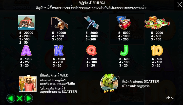 Big Bass Splash pragmaticplay ufabet366 vip ฝาก ถอน