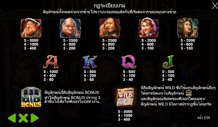 Down the Rails pragmaticplay ufabet366 vip ฝาก ถอน