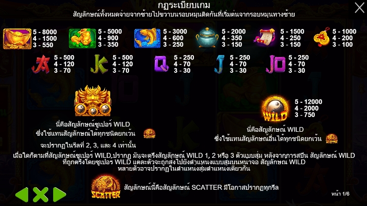 Dragon Hero pragmaticplay ufabet366 vip ทางเข้า