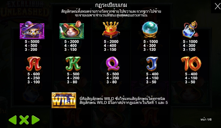 Excalibur Unleashed pragmaticplay ufabet366 vip เว็บตรง