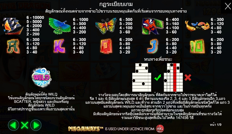 Floating Dragon Megaways pragmaticplay ufabet366 vip ทางเข้า