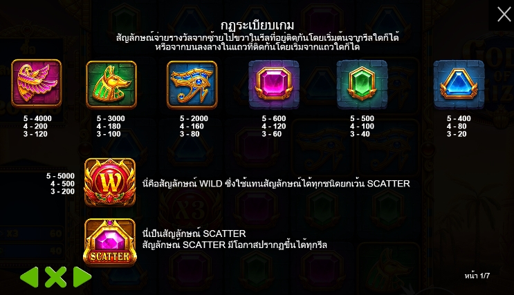 Gods of Giza pragmaticplay ufabet366 vip ฝาก ถอน