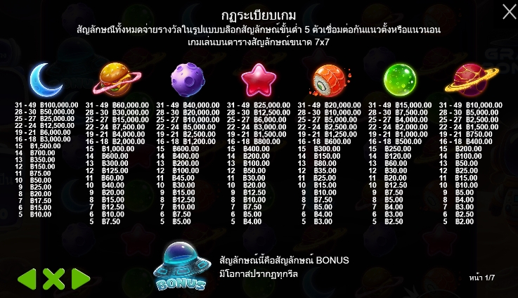 Gravity Bonanza pragmatic play ufabet366 vip ฝาก ถอน