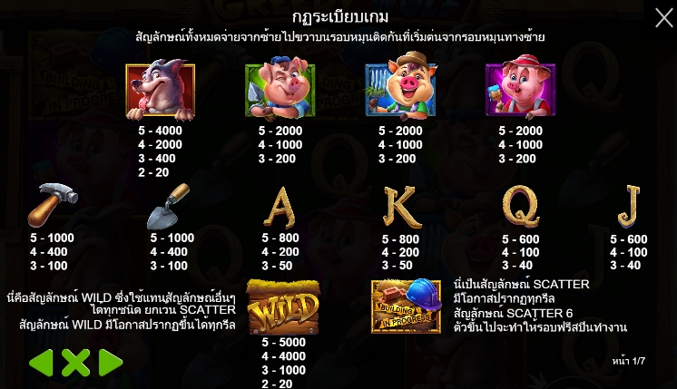 Greedy Wolf pragmaticplay Ufabet366 vip ทดลองเล่น