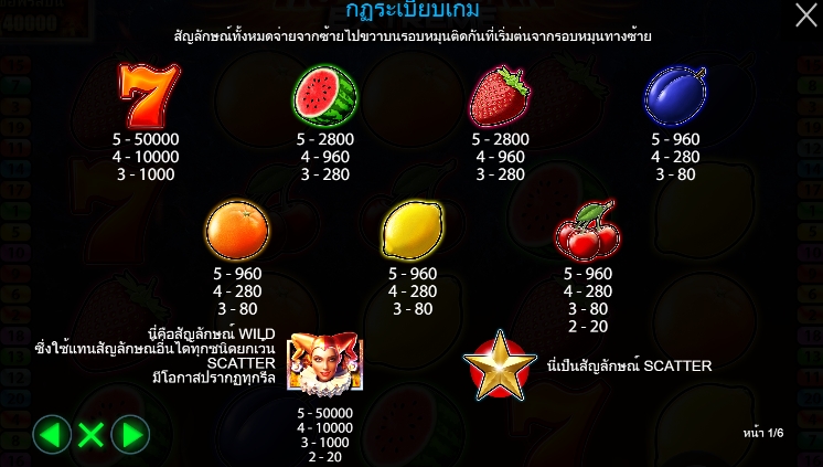 Hot to Burn Extreme pragmaticplay Ufabet366 vip ทางเข้า