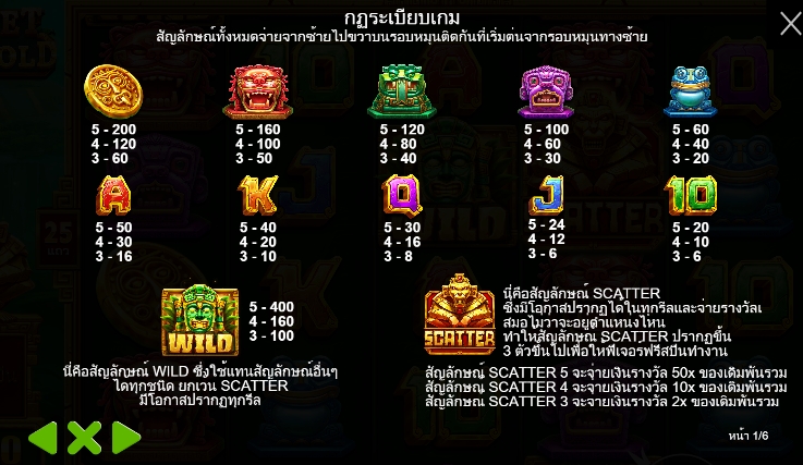 Secret City Gold pragmaticplay ufabet366 vip ฝาก ถอน