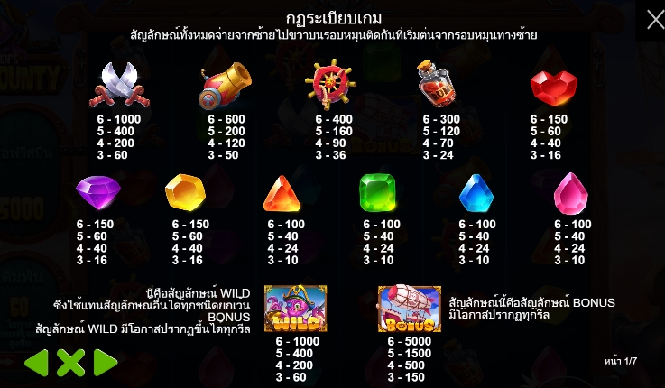 Sky Bounty pragmaticplay ufabet366 vip ฝาก ถอน
