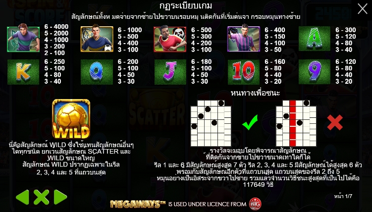 Spin & Score Megaways pragmaticplay ufabet366 vip ทางเข้า
