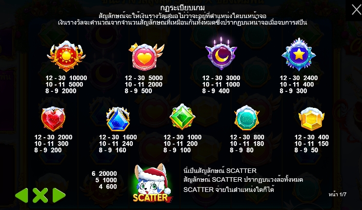 Starlight Christmas pragmaticplay ufabet366 vip ทางเข้า