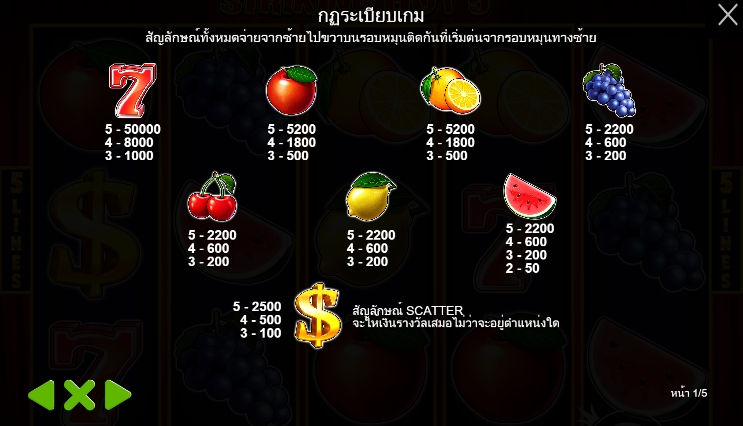 Striking Hot 5 pragmaticplay Ufabet366 vip ฝาก ถอน