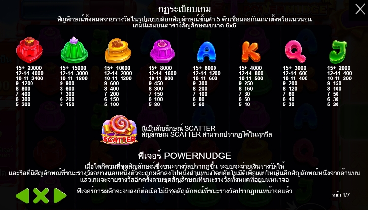 Sweet Powernudge pragmaticplay ufabet366 vip ฝาก ถอน