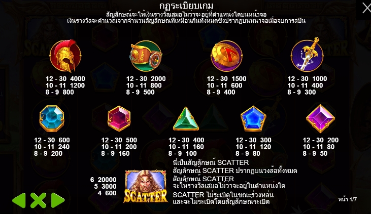 Sword of Ares pragmaticplay ufabet366 vip ทางเข้า