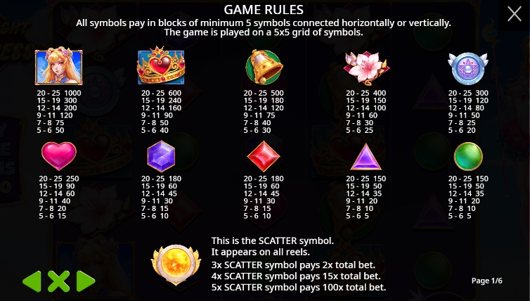 Twilight Princess pramaticplay ufabet366 vip ทดลองเล่น