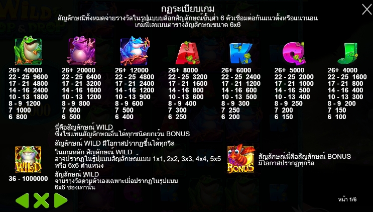 Wild Hop&Drop pragmaticplay ufabet366 vip ฟรีเครดิต